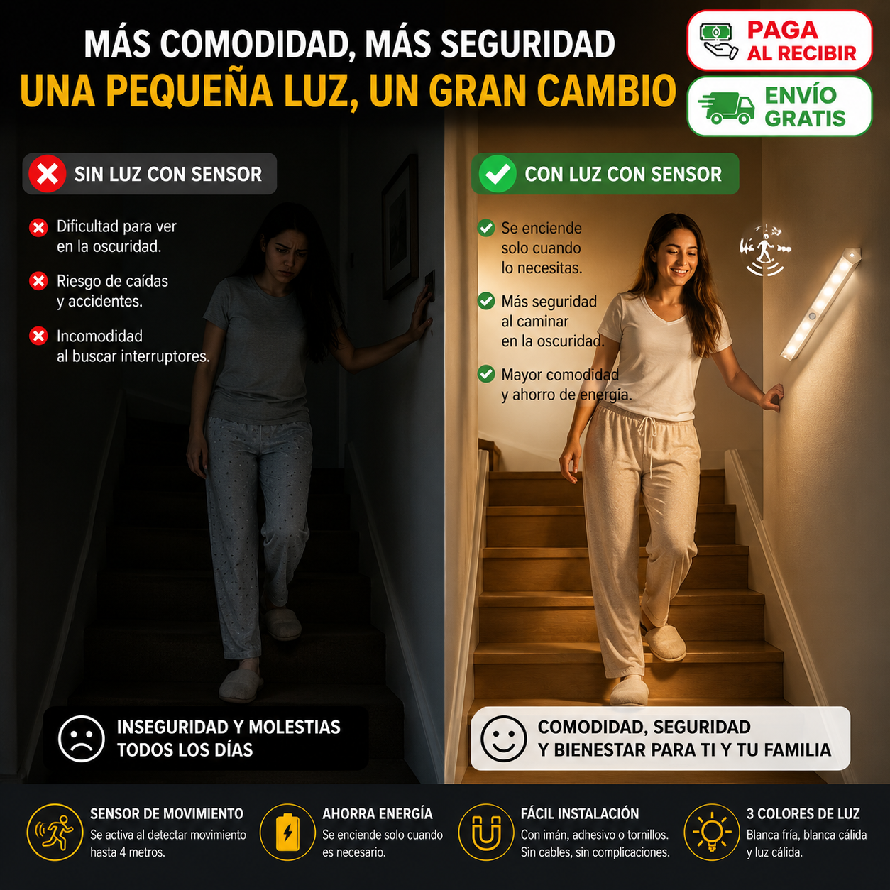 💡 Luz LED Blanca Recargable Con Sensor de Movimiento 🔥