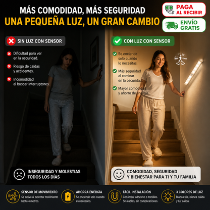💡 Luz LED Blanca Recargable Con Sensor de Movimiento 🔥