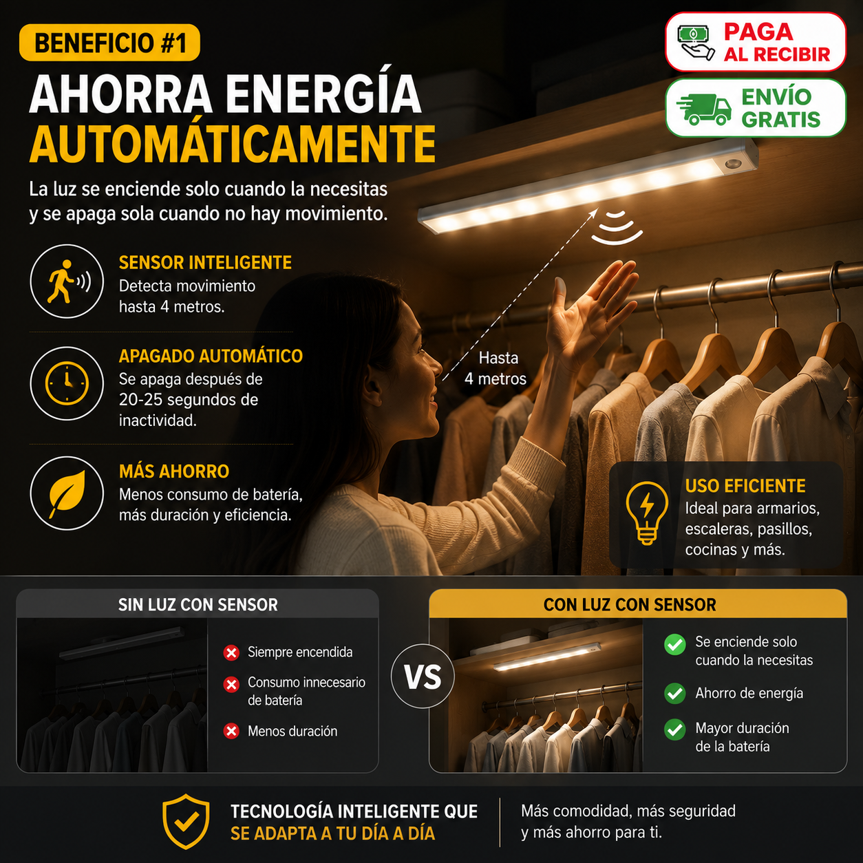 💡 Luz LED Blanca Recargable Con Sensor de Movimiento 🔥